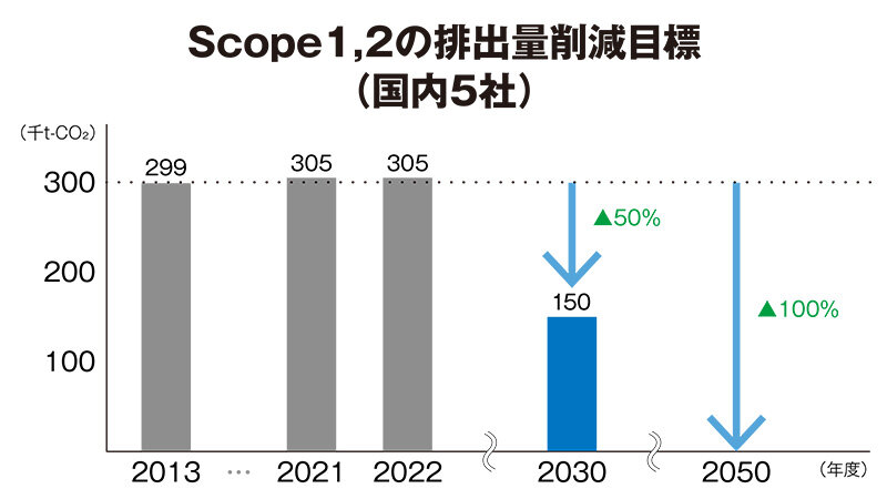 co2graph.jpg