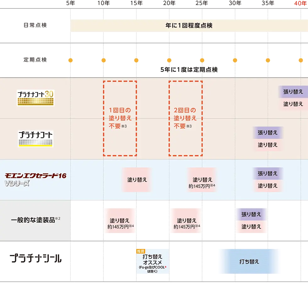 maintenance_schedule.webp