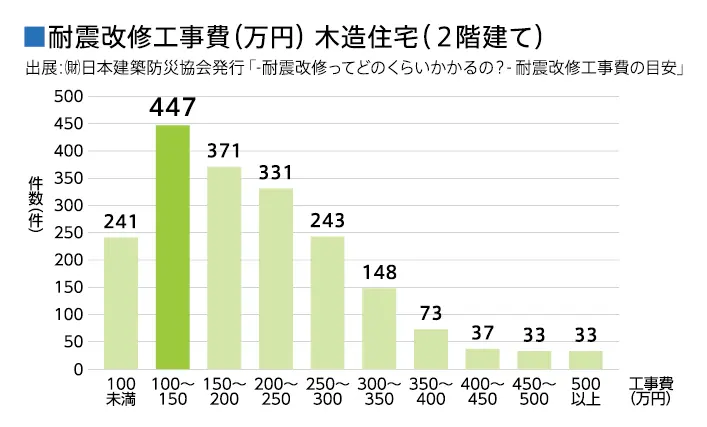 taishin_img_01.webp