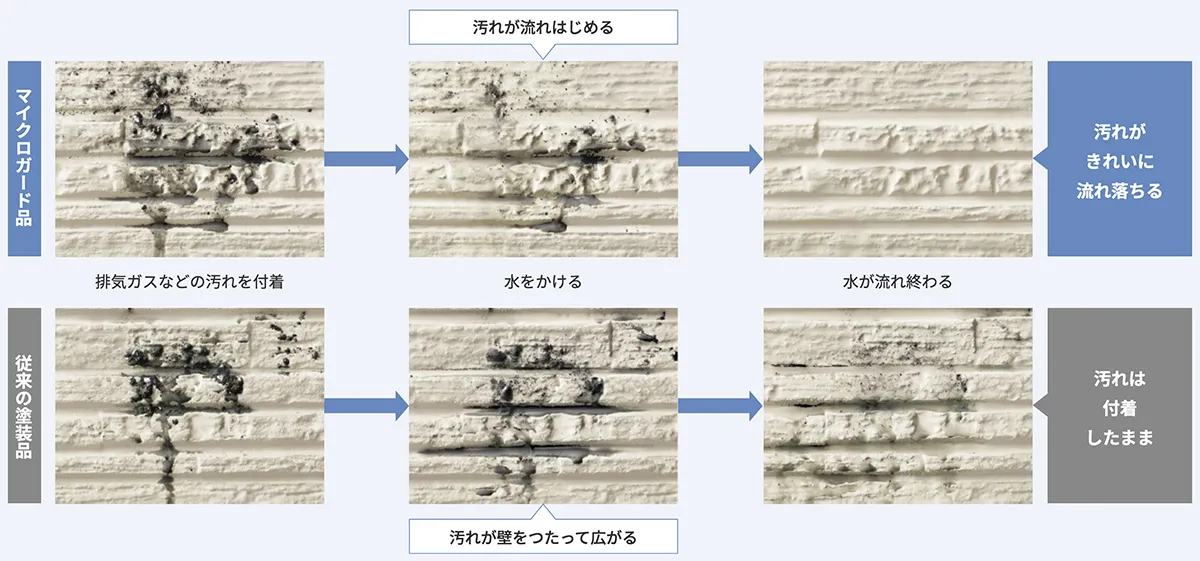 外壁