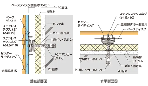 MARC_sotodannetsu_3.webp