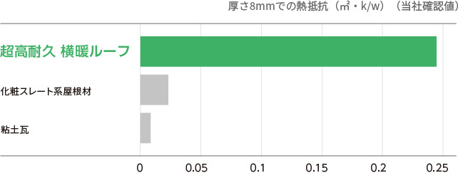 centerroof_01-12.png