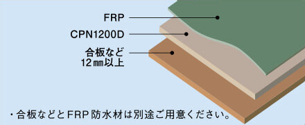 veranda_specification2_img01.jpg