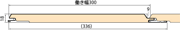 形状寸法図