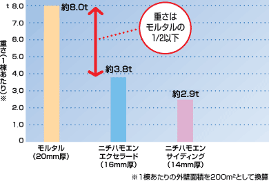 graph04.gif