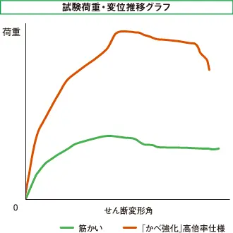 kabe_kyouka_point_07.webp